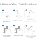 bidet portable electrique utilisation